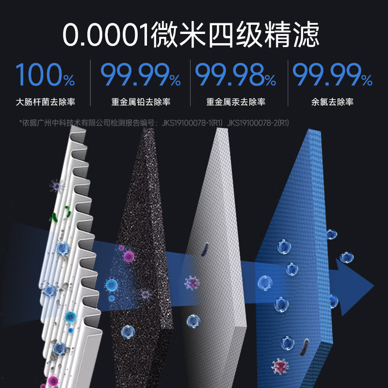 管线机排行榜前十名出炉：这10款速热净水强，家用超合适！-图片4
