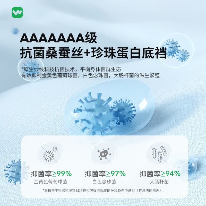 完型运动内裤速干无痕内裤wearx女健身内裤透气内裤中腰抗菌胶囊内裤 五条装（新色） 均码