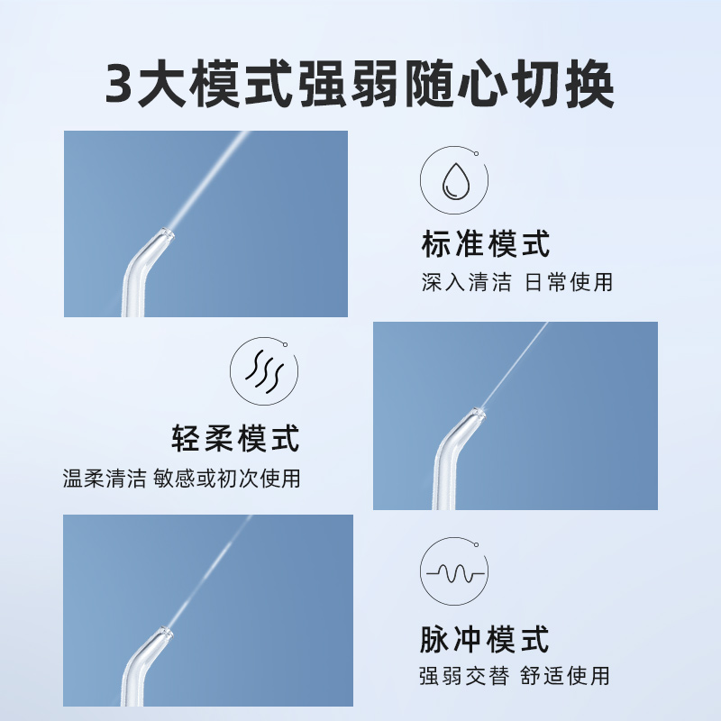 usmile 便携冲牙器 水牙线 电动洗牙器 洁牙机 便携手持式 绅蓝【新年礼物】