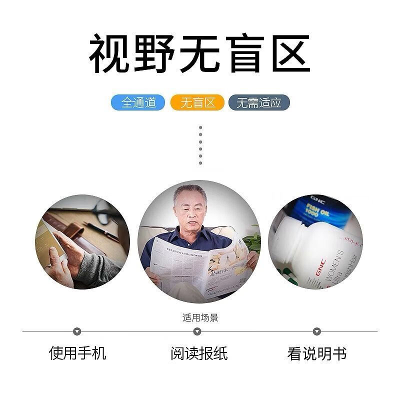 狮奥利兴眼镜夹式放大镜 老人用高倍看书阅读近视镜头戴式高清型放大眼镜 单独夹片【放大3倍】