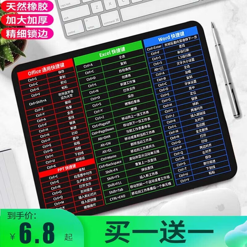 近期鼠标垫的价格走势|鼠标垫价格历史