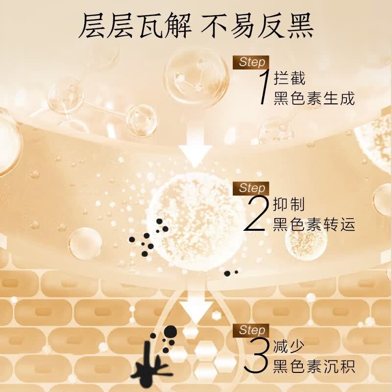 片仔癀珍珠臻白礼盒美白祛斑补水保湿臻颜焕白护肤品水乳精华套装礼物 4件套(水+精华+凝露+面霜 )
