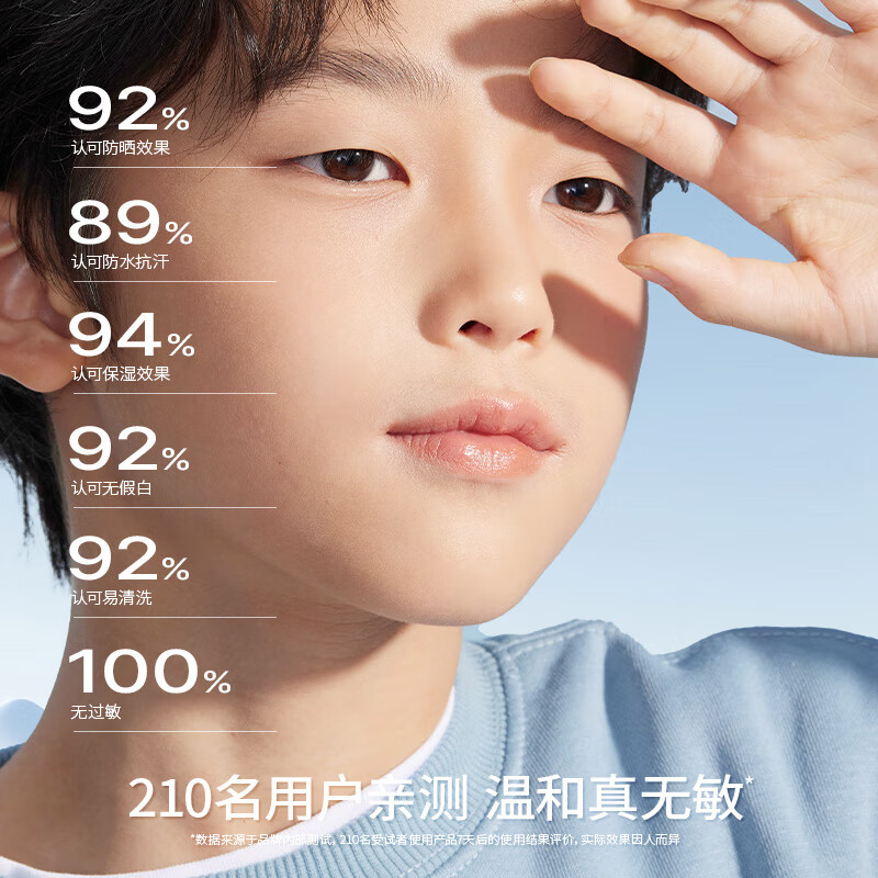 配图8