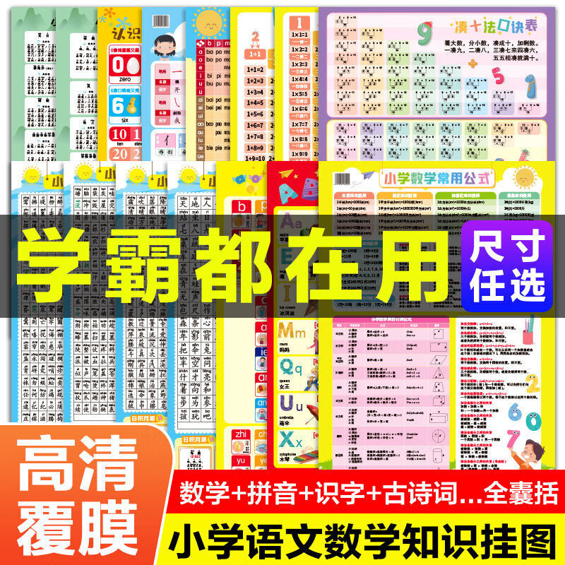 儿童学习挂图全套墙贴九九乘除法口诀表小学数学公式大全拼音字母