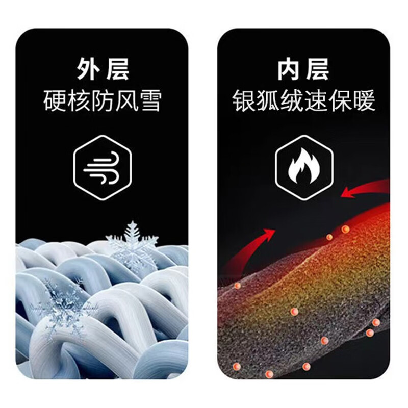 NASA RHUDE户外冲锋衣男女情侣款春秋款单层百搭连帽防风防水可团购夹克外套 男款深蓝(三合一) L