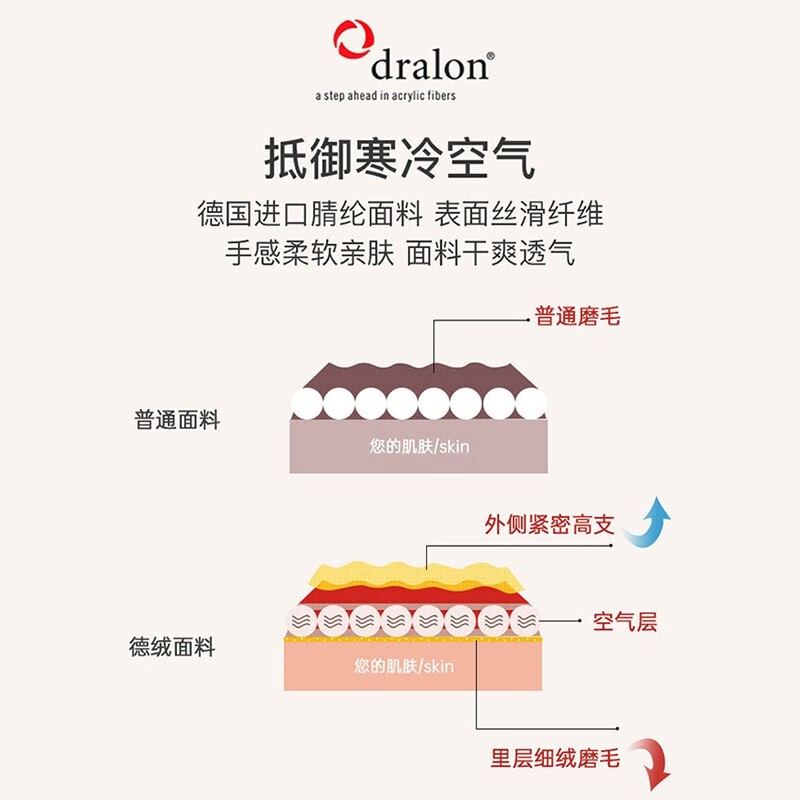 爱帝【双面德绒抗菌320g】秋冬男士半高领保暖上衣超柔亲肤打底衫男 经典黑 XL