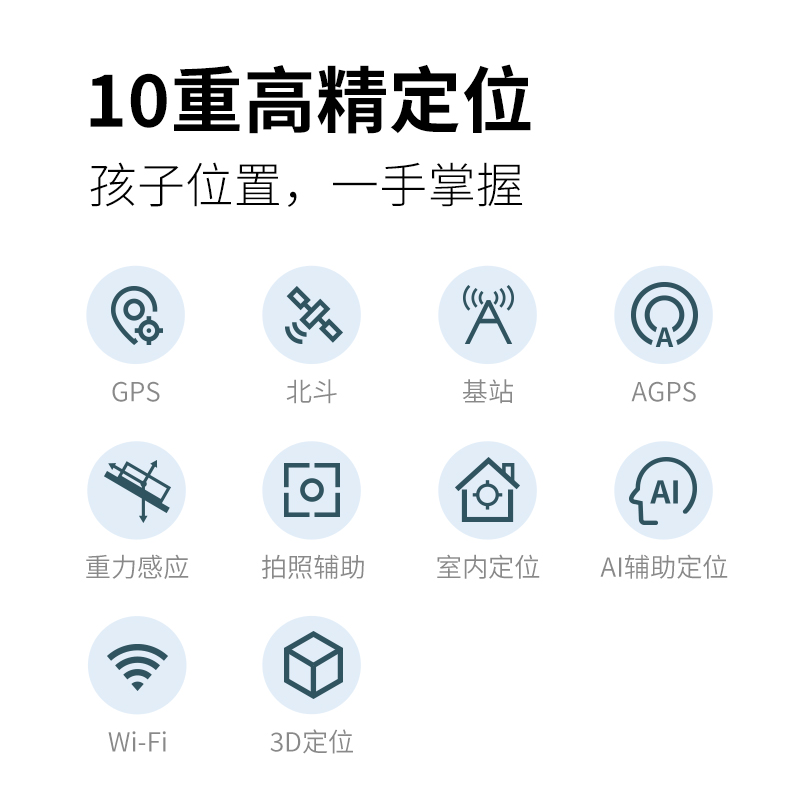 360儿童电话手表10X六一儿童节礼物微信QQ GPS定位4G全网通20米防水高清视频通话手表男女孩珊瑚粉