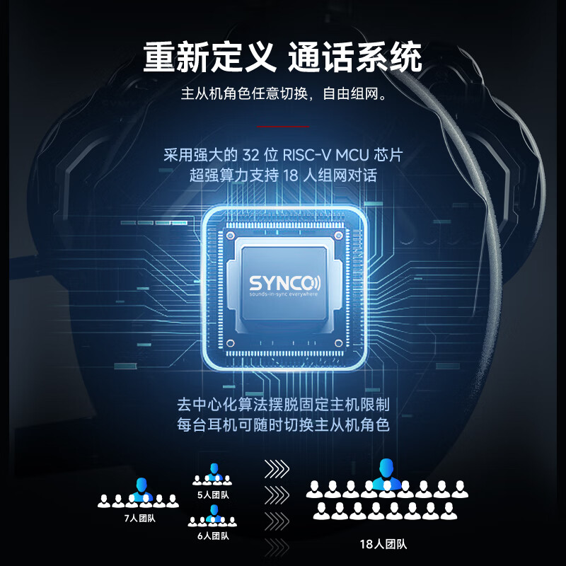 奉科声刻X5无线导播通话系统耳机切换台全双工对讲机头戴直播导播三方通话设备 中继器