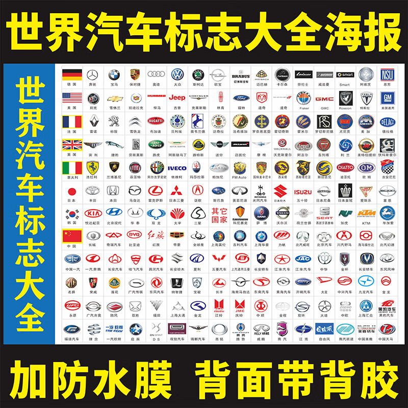 流彗国际名车标识标牌大全世界汽车常见品牌标志标识logo墙贴海报 40