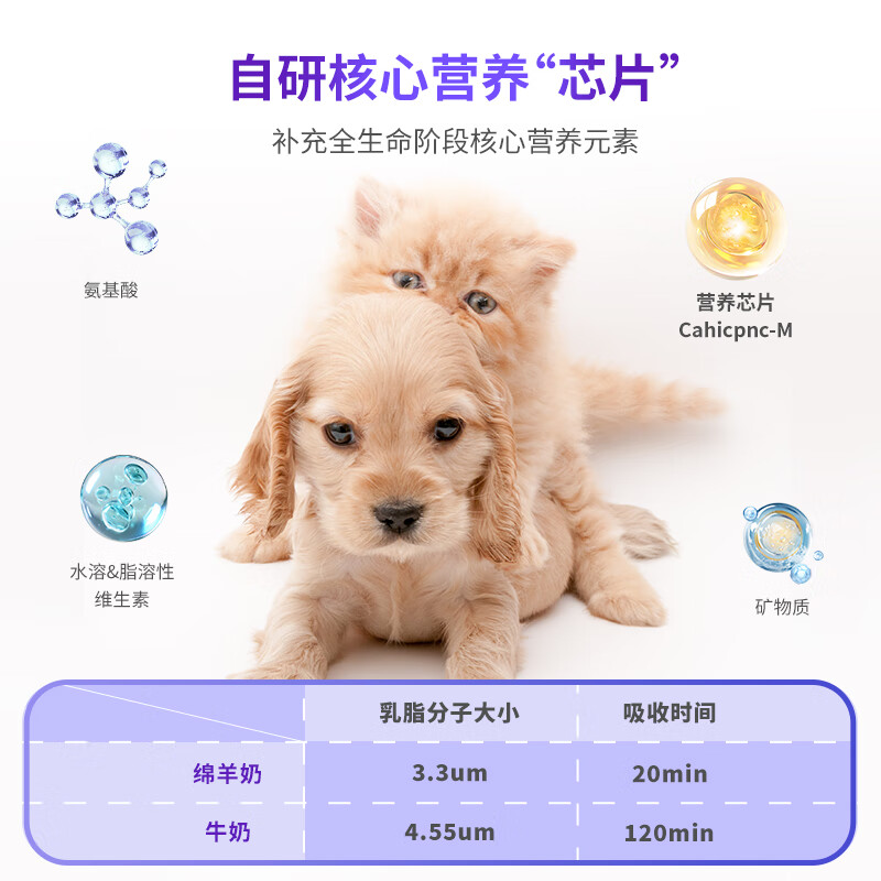 搭爪A2绵羊奶粉新西兰进口 猫狗营养补充提高免疫 【犬猫】A2绵羊奶粉200g