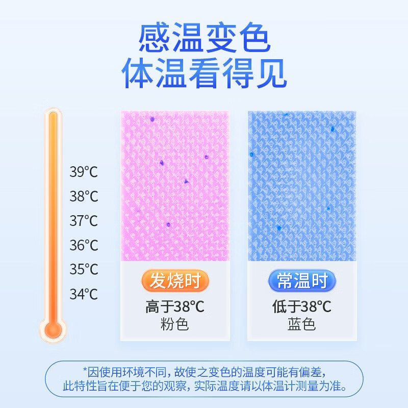 维德(WELLDAY)医用退热贴儿童退热贴宝宝专用甲流退烧贴婴幼儿退烧物理降温 【退烧贴10片*2盒】40mm*110mm