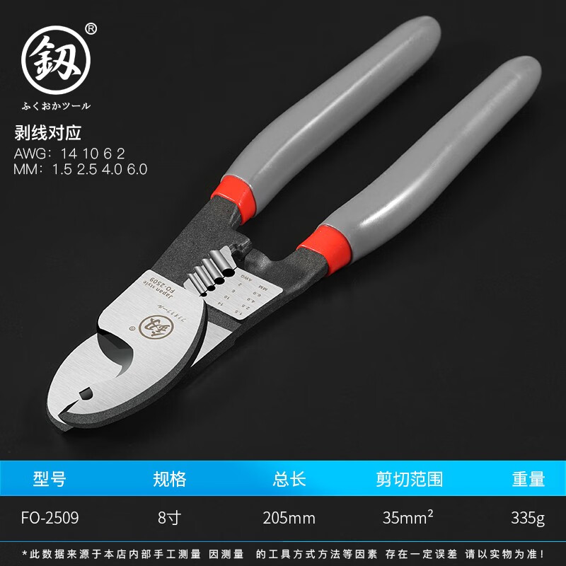 手动工具价格历史最低|手动工具价格走势