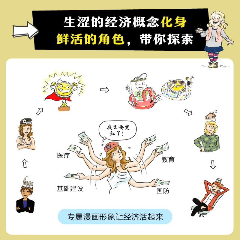 漫画经济的秘密（全6册）樊登及多位经济学专家联袂推荐 [8-14岁]详情图