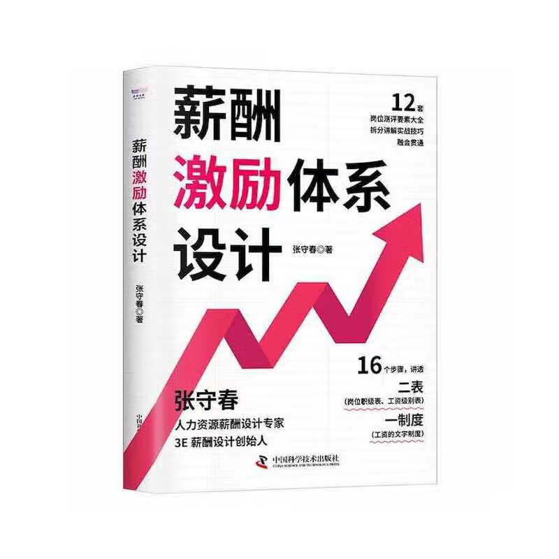 薪酬激励体系设计:手把手教你完成薪酬设计体系