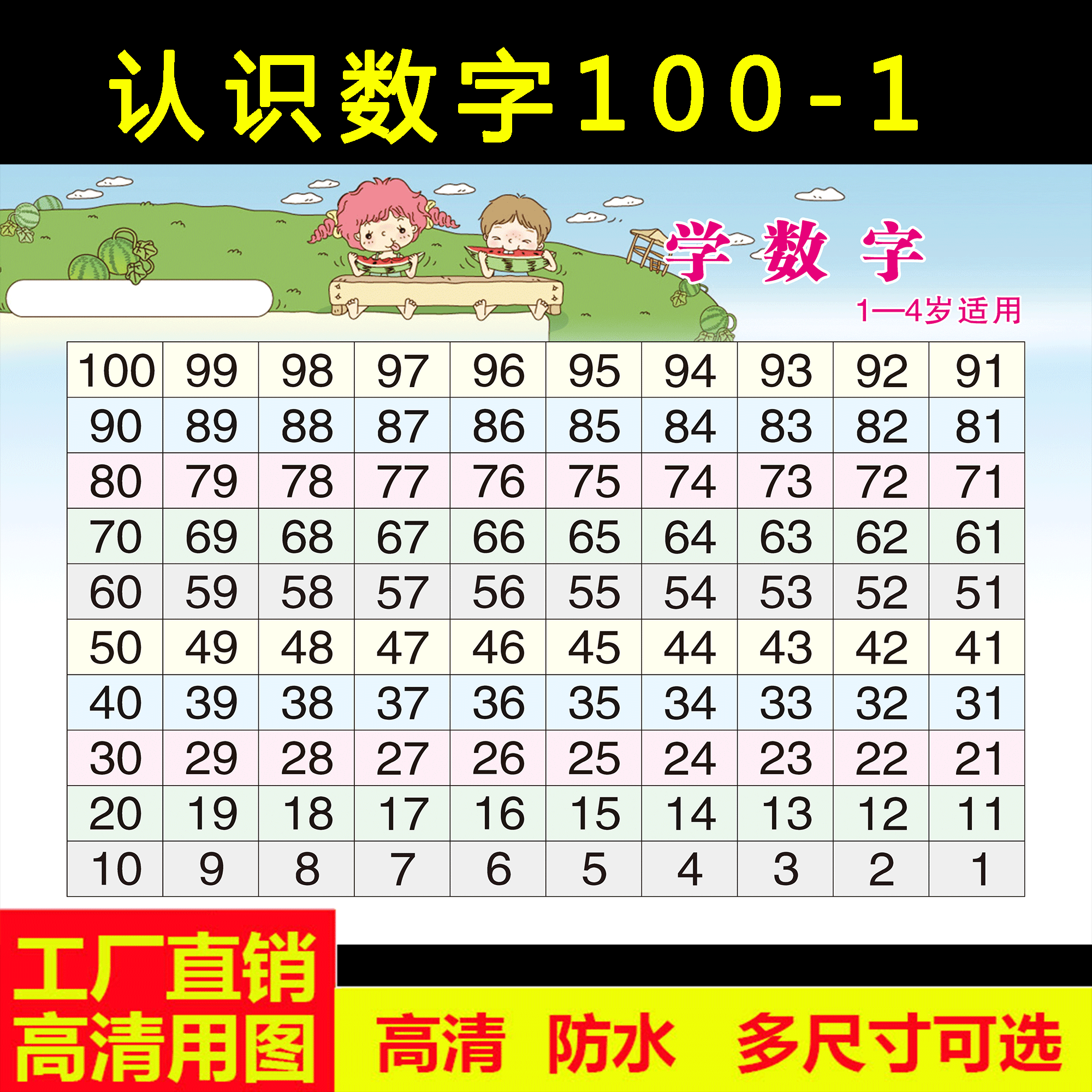 单双数认知数字挂图1到100儿童宝宝认数海报10以内加减分解组成表