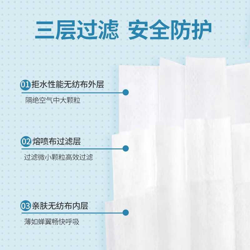 贴乐士一次性防护平面莫兰迪色舒适口罩女高颜值亲肤潮流时尚防护 5色10枚装 独立包装10枚/盒 【5盒】5色50枚