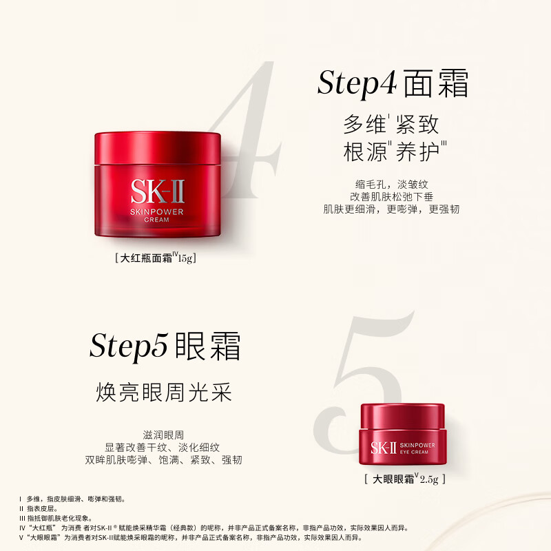 SK-II神仙水75ml精华液sk2全明星晶透礼盒护肤品套装生日礼物女skii