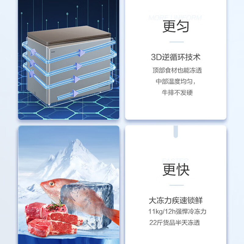2024最值得入手的4款冷柜,几乎“0”差评!-图片4