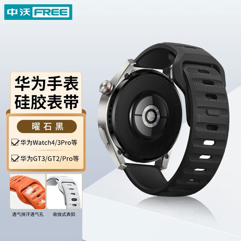 智能手表配件怎么看历史价格走势|智能手表配件价格走势图