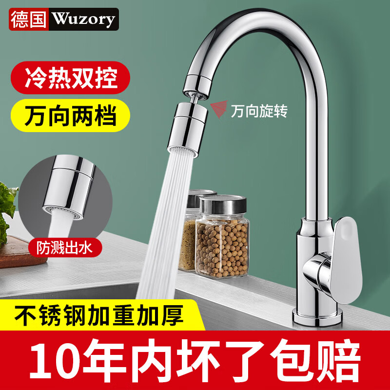 龙头历史价格走势助手|龙头价格比较