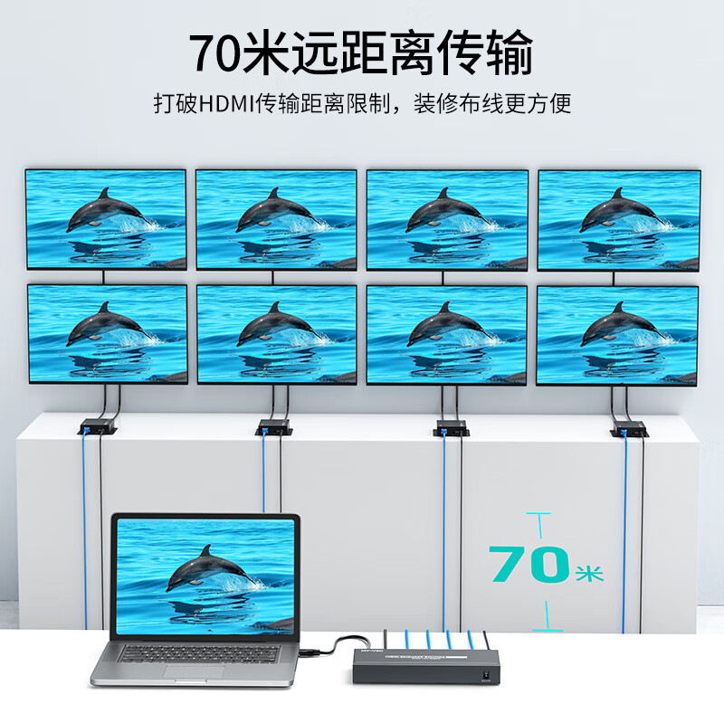 迈拓维矩(MT-viki)HDMI延长器70米1发4收4K60hz高清转网线延长传输器POC供电 电脑监控视频放大器 MT-ED144