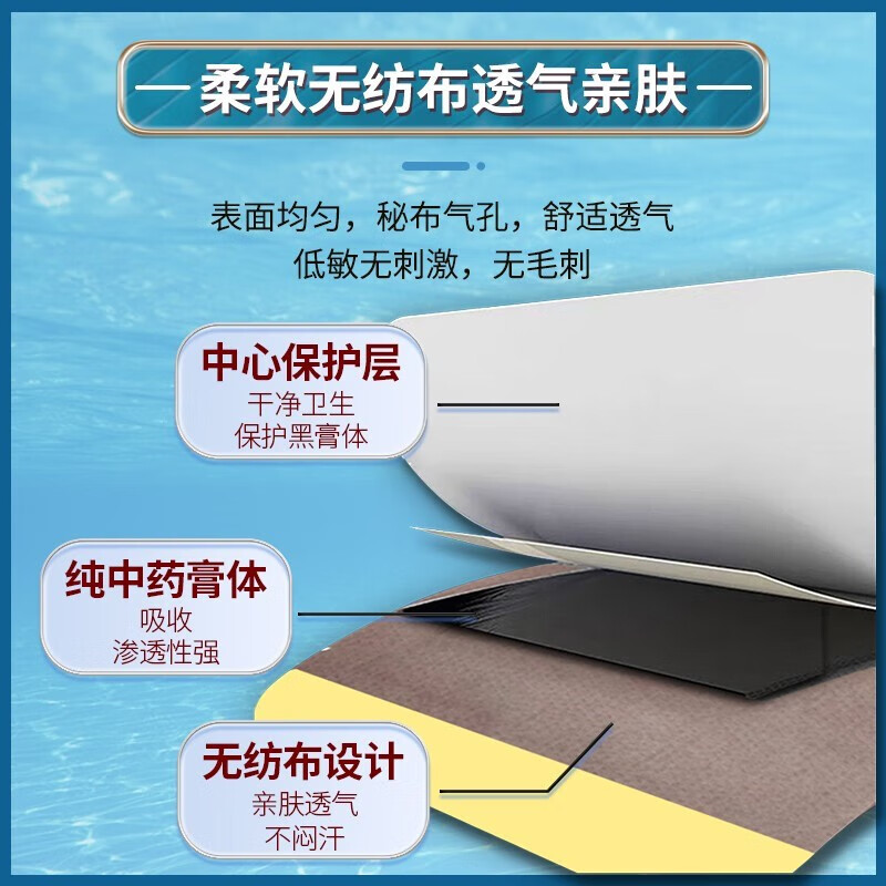 北京同仁堂拇外翻贴膏药贴拇囊炎拇指红肿变形重叠拇指外翻矫正女大脚骨畸形大脚趾突出医用膏贴 1盒装【8贴】