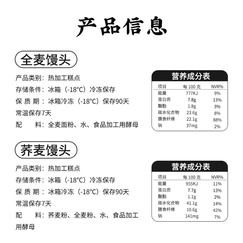 倍绝杂粮馒头无糖精全麦粗粮早餐糖尿人主食代餐孕妇健身主食面点 【混合装】5种馒头各4个 共20个