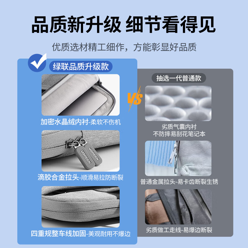 绿联 电脑包 手提14.9英寸笔记本内胆包 适用苹果华为联想拯救者小米