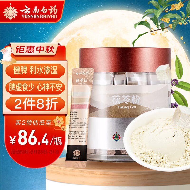 迎接春节——价格走势分析和购物指南