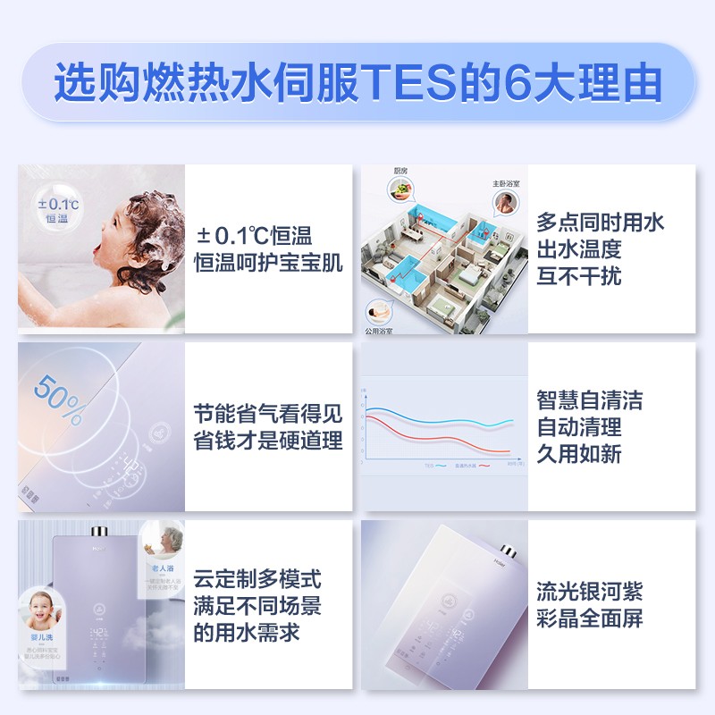 海尔（Haier）16升燃气热水器天然气 水伺服恒温智护自清洁智慧物联无界全面屏玻璃晶彩 JSQ30-16TES(12T)U1