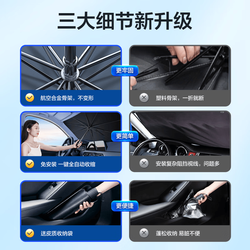 闪魔【厂家直供】汽车遮阳伞前挡风玻璃遮阳挡防晒隔热夏季挡车内遮阳  大号遮阳伞【适用两厢车/三厢车/SUV】