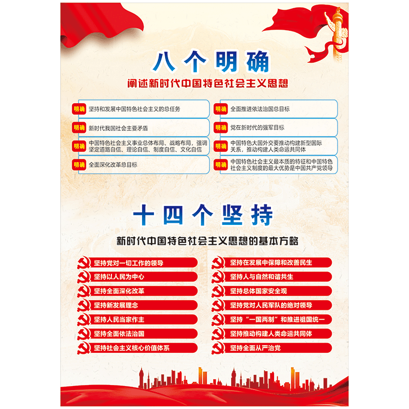 党建宣传栏八个明确十四个坚持四个自信宣传画展板挂图海报贴画墙贴纸