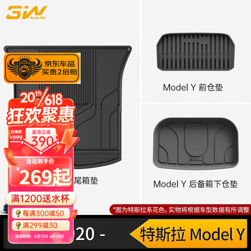 3W品牌后备箱垫价格趋势，选择最佳的车辆保护装备|后备箱垫历史价格软件