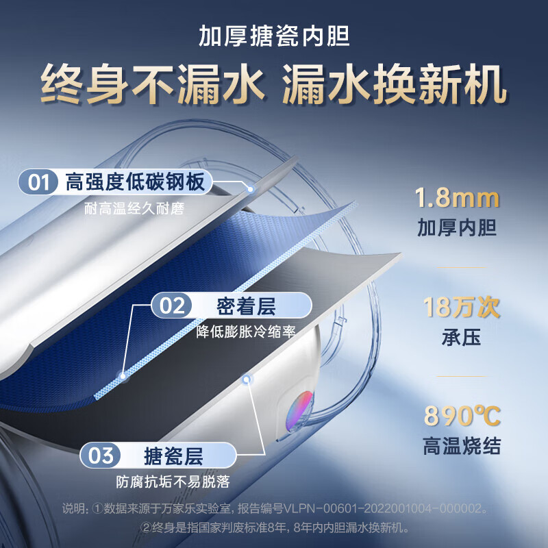 万家乐60升小型电热水器 家用储水式 2200W速热 5倍大水量 自动断电控温 专利防电墙D60-H111B(S)