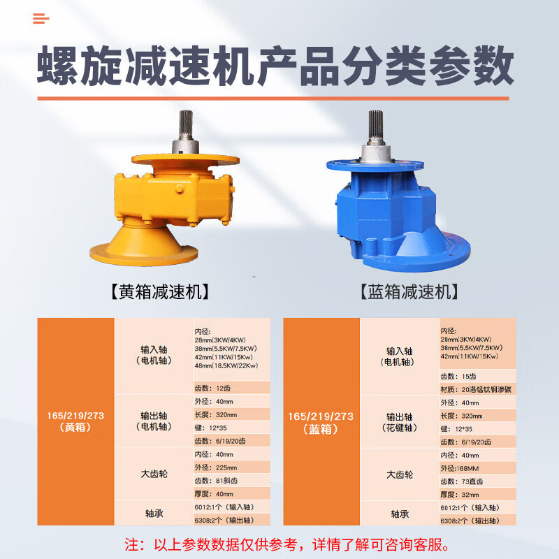 会会侠螺旋减速机165/219/273马达齿轮减速箱配件20/28齿水泥绞龙变速