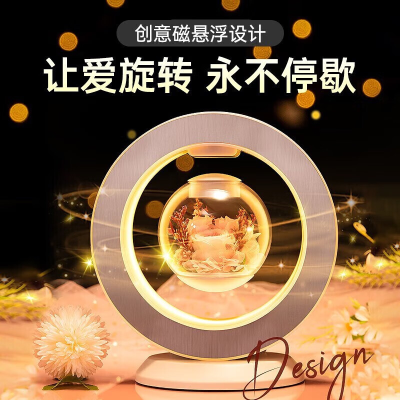 怎么查永生花的历史价格|永生花价格走势图