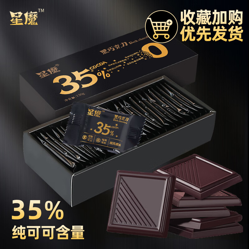 查巧克力商品价格的App哪个好|巧克力价格走势