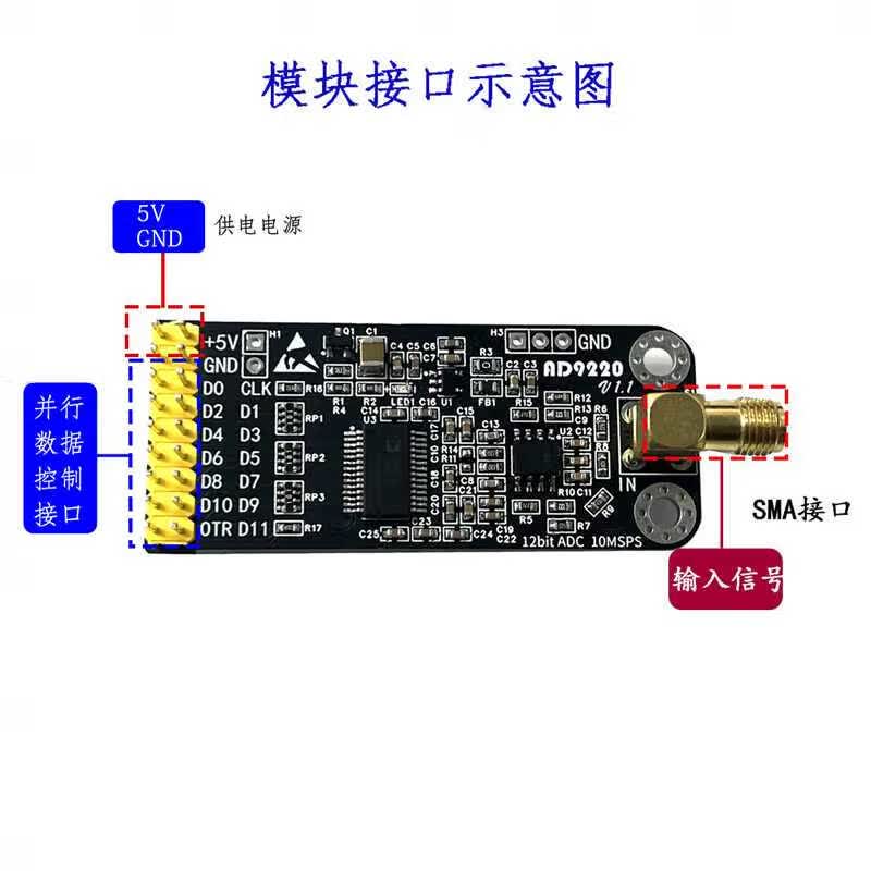 xmsj高速ad9220模块 12位高速adc数据采集模数转换器模块10msps采样率