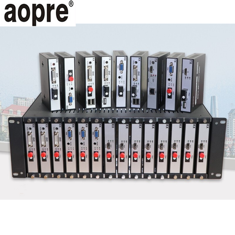 aopre （欧柏互联）2U14槽16槽光纤收发器机架 光电转换器机框标准机箱双电源冗余 3U机架（HDMI/VGA/DVI专用机架）空机架
