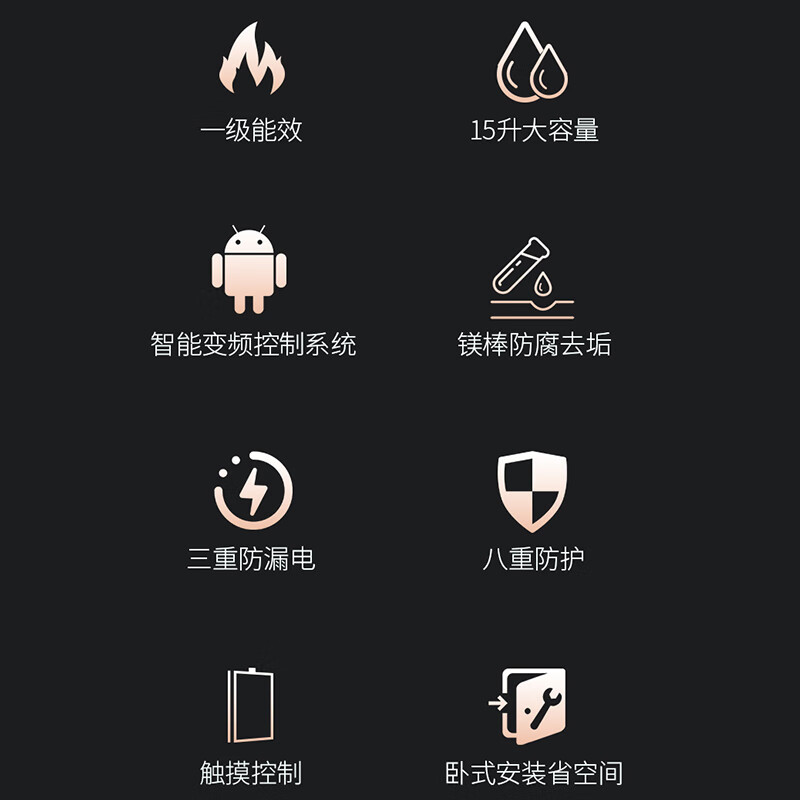 史密斯兰堡小厨宝电热水器储水式15升一级能效1600W家用小型台下式厨宝宝上出水卫生间阳台暖水宝 BLJ-Q15