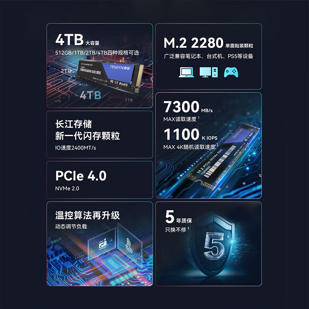 腾隐（TENGYIN）精选长江存储晶圆台式机笔记本SSD固态硬盘PCIe4.0 NVMe TQP4000 2TB 7300MB/S	