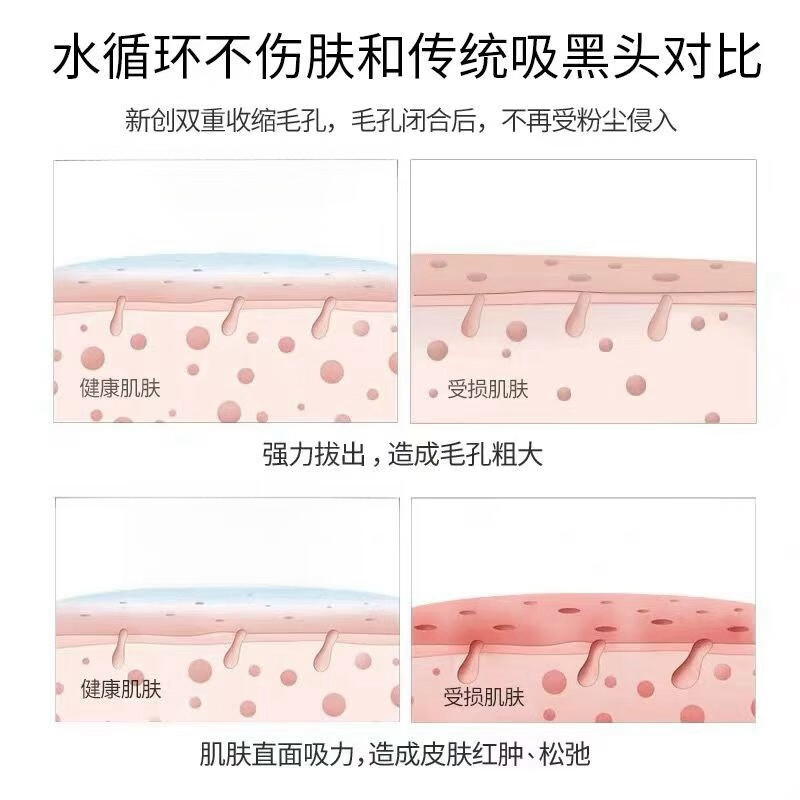 俪人邦小气泡美容仪器脸部吸黑头仪器毛孔深层清洁仪补水仪家用面部电动去黑头粉刺神器去黑头仪器 标准版 9代-双头款(吸黑头+注氧)晒图奖励