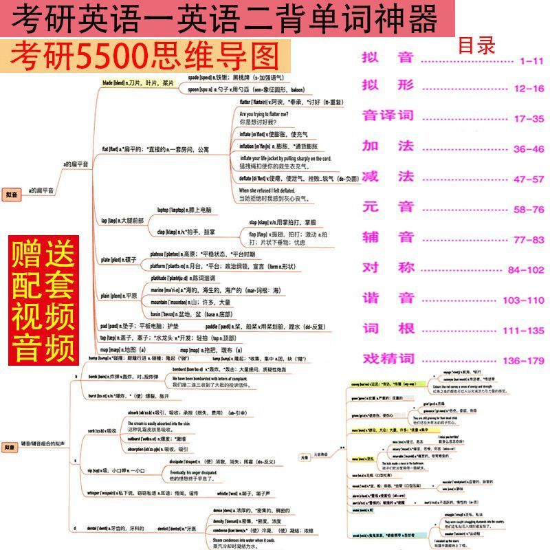 考研英语一1英2二5500单词核心词汇速记词根词缀思维导图刘一男 研英