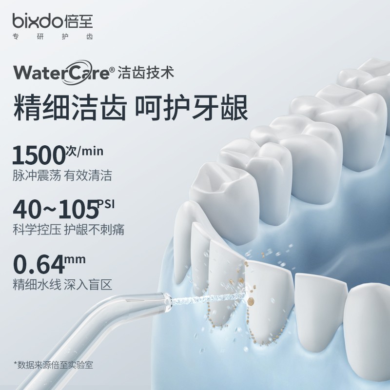倍至（bixdo）冲牙器洗牙器水牙线洁牙器 便携伸缩手持式 全身水洗 胶囊水牙线暖瓷白