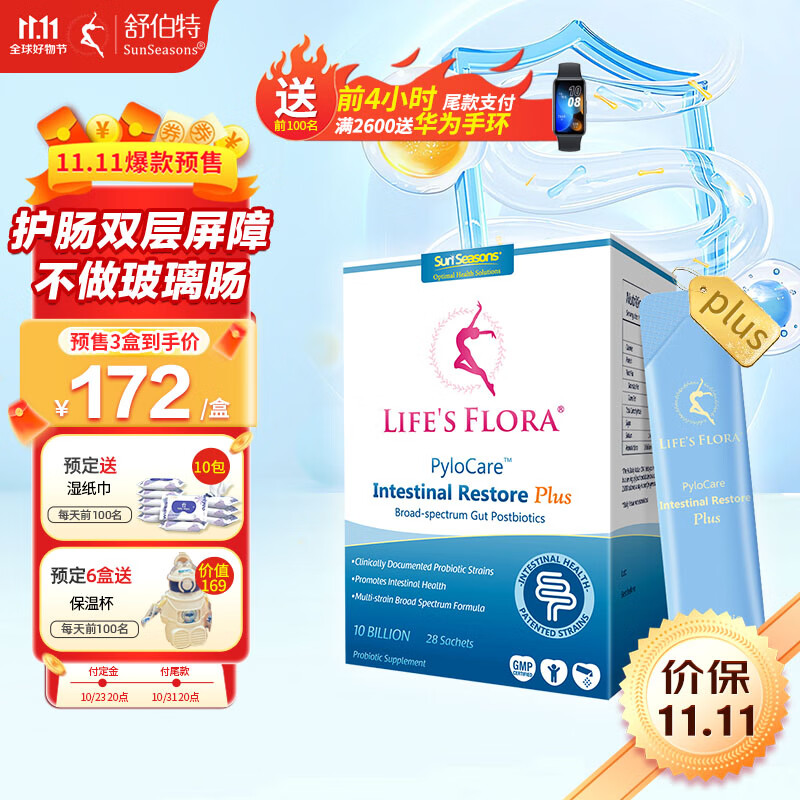 肠胃益生价格走势统计|肠胃益生价格历史