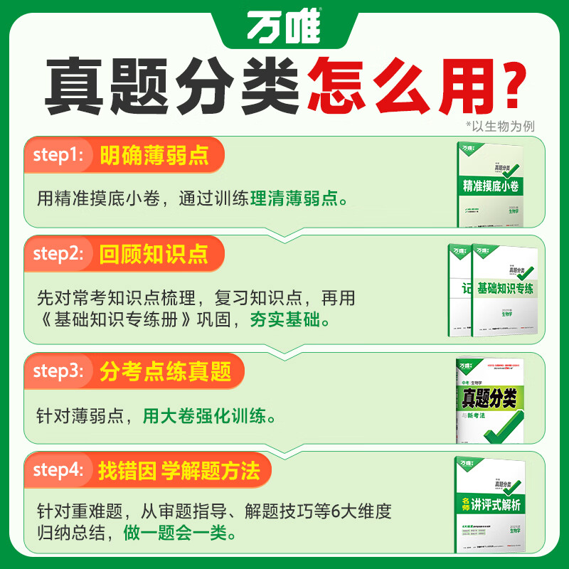 【自选】2025万唯中考真题分类卷语文数学物理化学英语八九年级万维中考试题研究初中模拟试卷练习题初三总复习资料万唯中考教育官方旗舰店 【会考】地理生物 2本 全国版