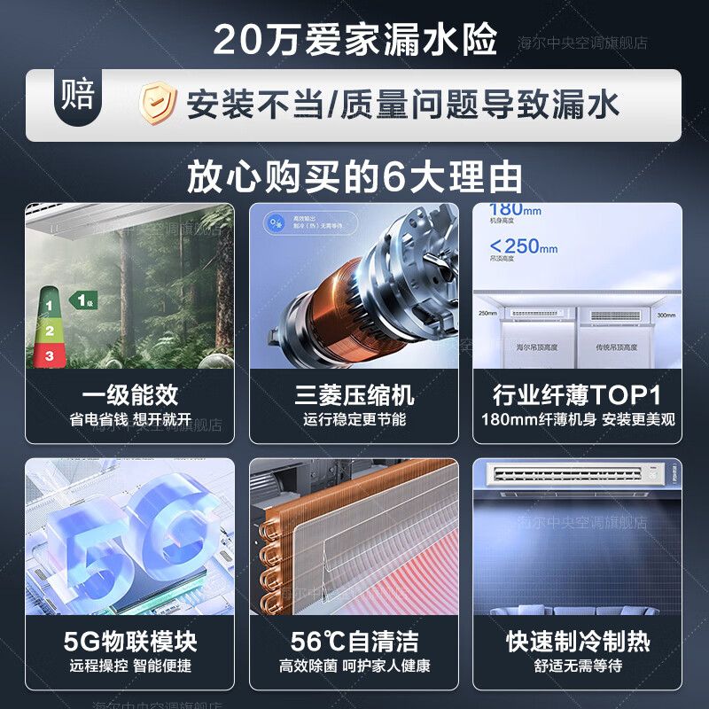海尔【0元安装套餐】海尔中央空调一拖四家用多联机一拖三嵌入式 新一级能效纤薄内机全直流变频智尊+ 5匹 一级能效 拖四80-110㎡