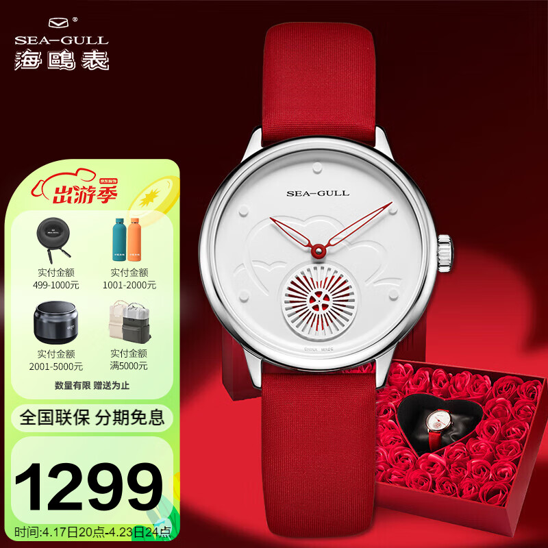 国表价格分析助手|国表价格历史