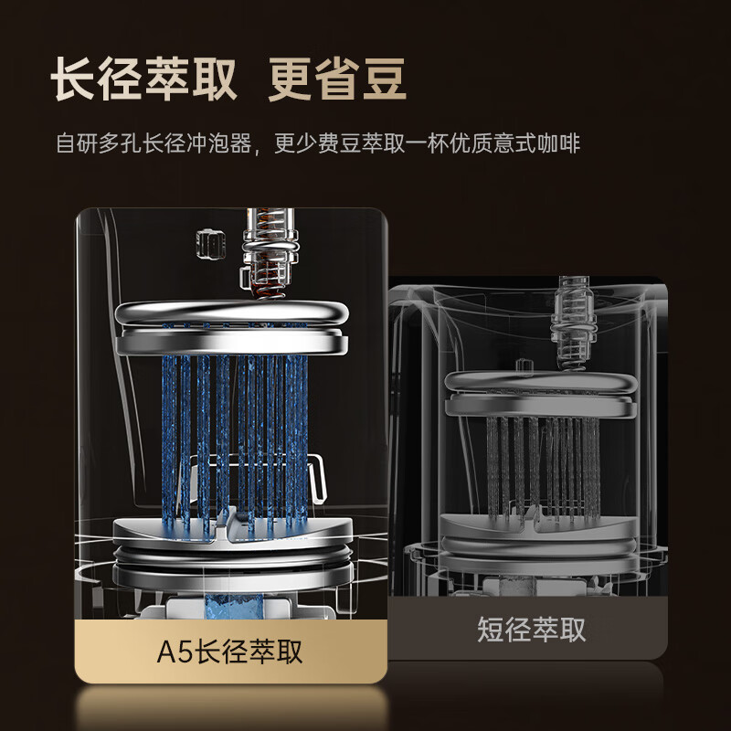 咖啡自由(KAxFREE)A5全自动咖啡机 智能冷萃 家用办公室研磨一体机自动奶泡 A5 浅云银