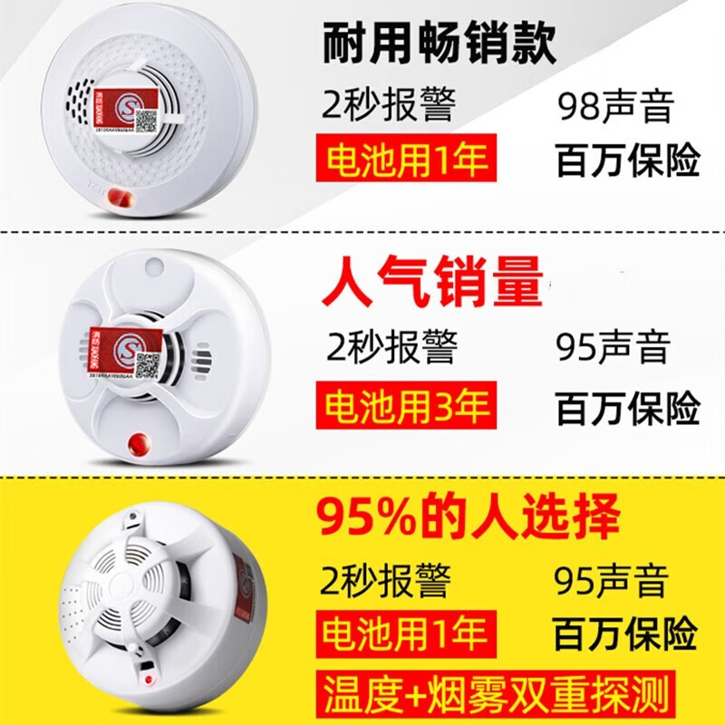 立可安 立可安科技联网烟雾报警器连手机WiF 4G商用智能火灾消防烟感器远程电话通知 灵敏款-828(待机一年)